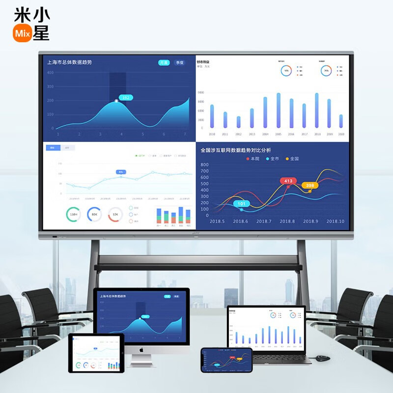 華為交互式多媒體教學(xué)電子白板智慧大屏 重塑課堂新體驗