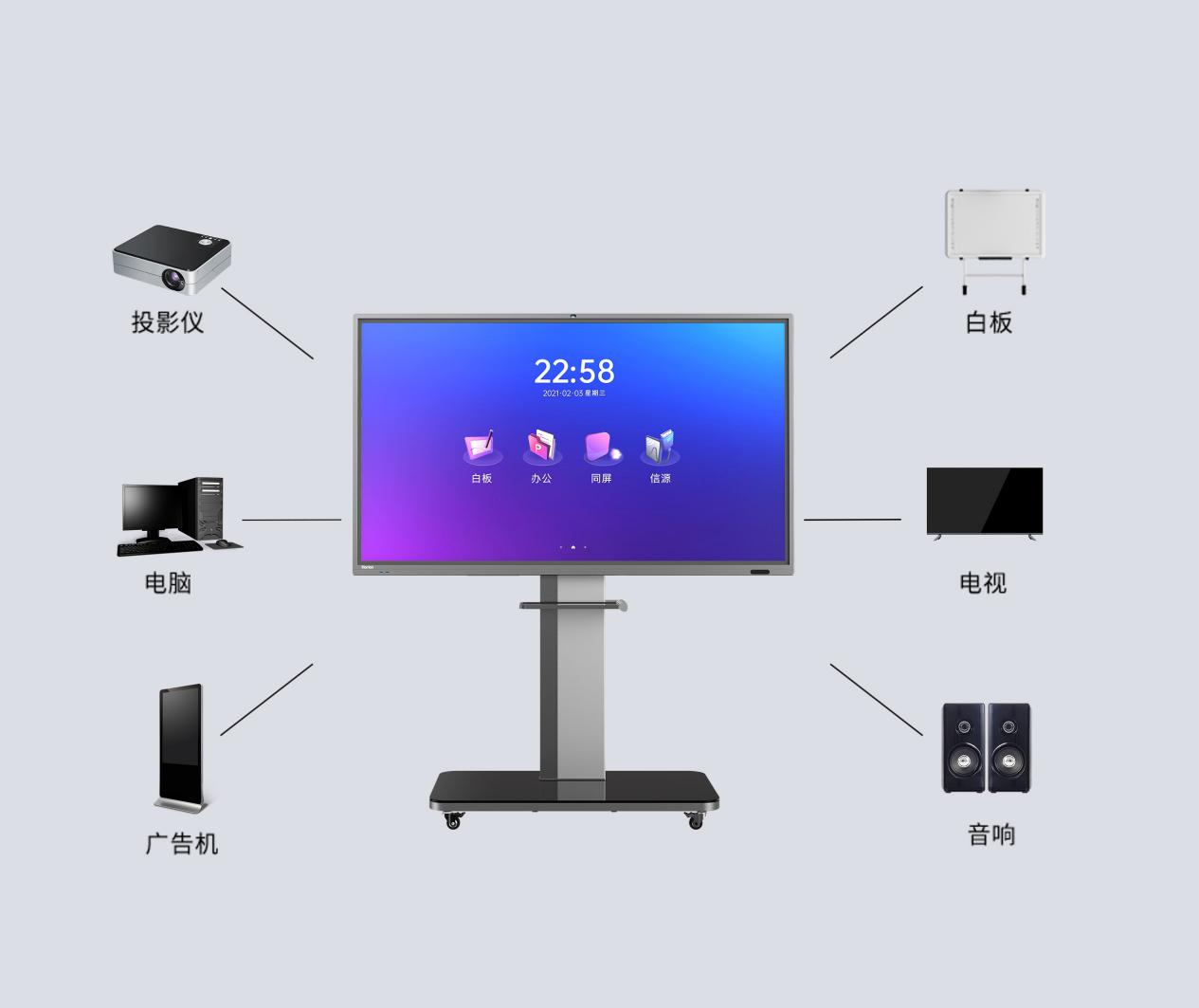 探索皓麗商城 智能會議一體機(jī)變革協(xié)作新體驗